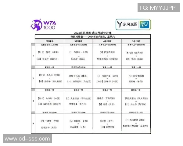 武汉网球队与上海网球队赛后分析个人能力的对比与启示 武汉网球队与上海网球队赛后分析个人能力的对比与启示