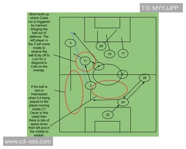 武汉足球队个人能力分析与战术配合的深度探讨 武汉足球队个人能力分析与战术配合的深度探讨