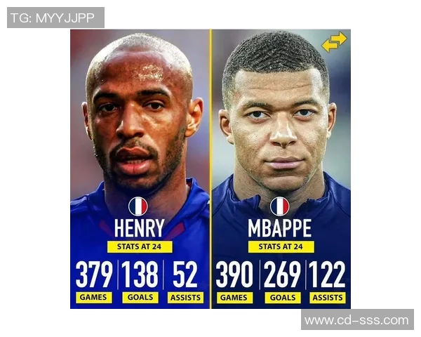 足球明星姆巴佩卡片的收藏价值与市场趋势分析