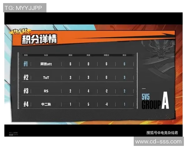 重庆排球队以86分领跑奥运会积分榜展现强劲实力与团队合作精神