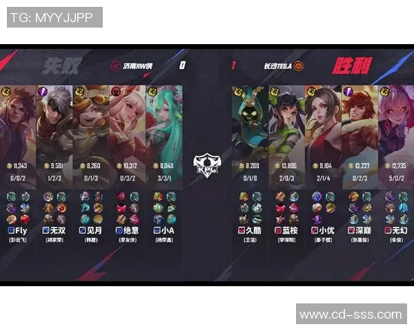 2026王者荣耀灵活性排行榜：TES位居第1名